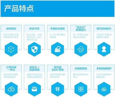 品高云正式掛牌廣東省工程技術(shù)研究中心，引領(lǐng)工程管理服務創(chuàng)新