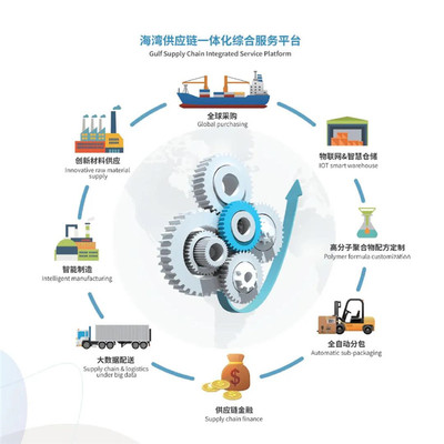 熱烈祝賀常務(wù)副會(huì)長(zhǎng)單位深圳海源恒業(yè)集團(tuán)喬遷 開啟工程管理服務(wù)新篇章