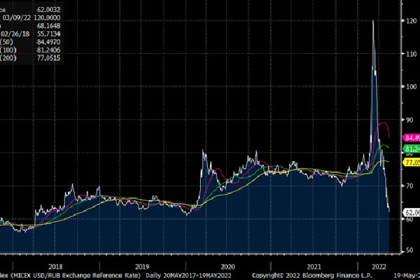 中国文物艺术品交易量(中国文物艺术品2021年新闻)